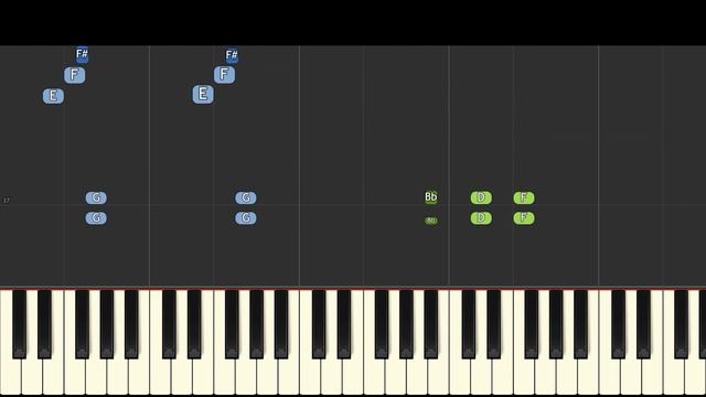 The Bad Guys - Good Tonight - EASY Piano Tutorial смотреть онлайн