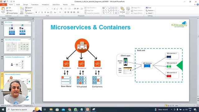 Containers & Kubernetes Overview | Part 1 | K21 Academy смотреть онлайн