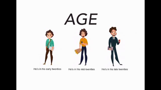 Describing People In English Based On Appearance And Personality