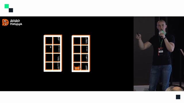 О том, как Додо Пицца создавала команды как продукт в эпоху перемен. Антон Савченко, Dodo Pizza смотреть онлайн