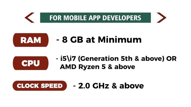 Best Laptop For Coding смотреть онлайн