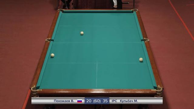 TV5 | ПОХОЖАЕВ V КУЛЬБАЧ | КУБОК ГУБЕРНАТОРА ПЕРМСКОГО КРАЯ 2023