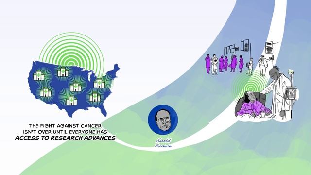 Lasker Foundation - Film 4 - A Cognitive Whiteboard Animation смотреть онлайн