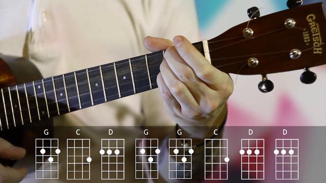 Как играть на укулеле Blowing in a wind by Bob Dylan Ukulele tutorial/Урок игры на укулеле смотреть онлайн