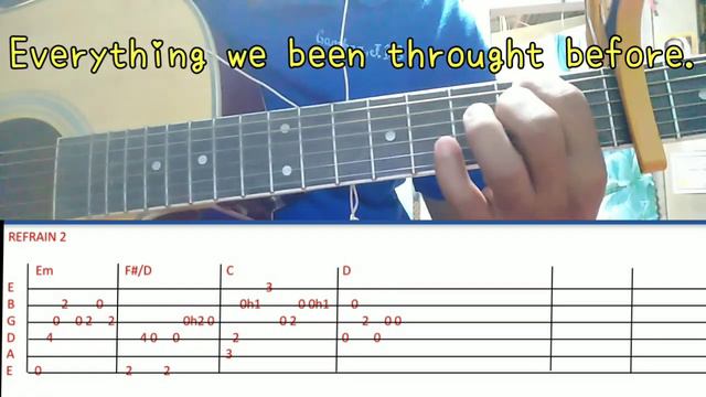 Only Reminds Me Of You by Rick Price Guitar Cover(fingerstyle w/free tabs chords lyrics) смотреть онлайн