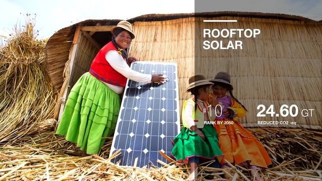 100 solutions to reverse global warming | Chad Frischmann смотреть онлайн