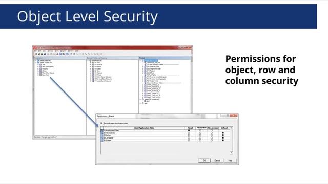 OBIEE Security Examined смотреть онлайн