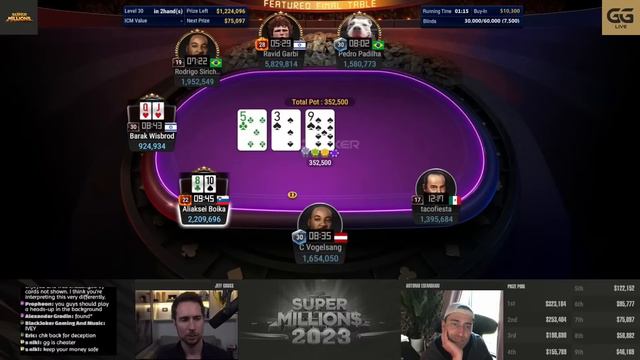Super High Roller Poker FINAL TABLE with Antonio Esfandiari смотреть онлайн