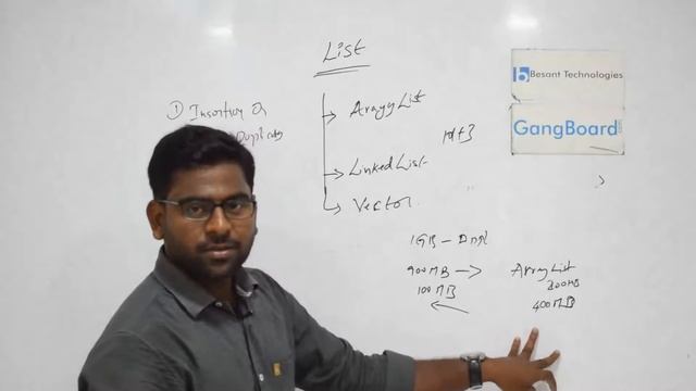 Java List | Java Tutorial For Beginners смотреть онлайн