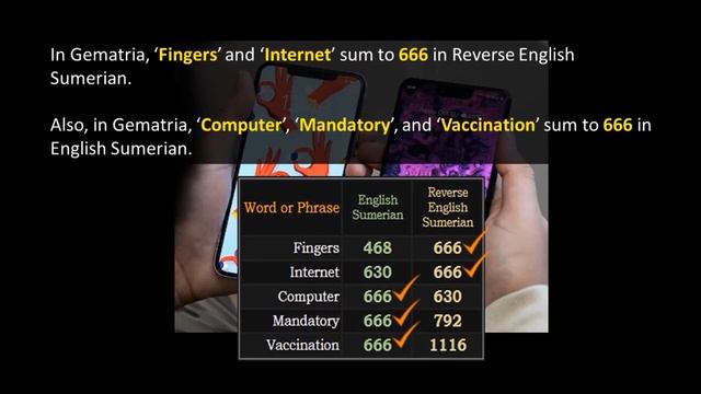 Gematria Fact 14 - Contract Tracing (IOS and Android) смотреть онлайн