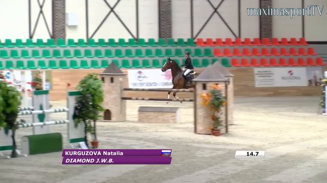Международные соревнования по конкуру CSI1* - J/Y в Maxima Stables. смотреть онлайн