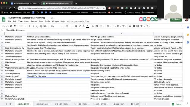 Kubernetes SIG Storage 20190131 смотреть онлайн