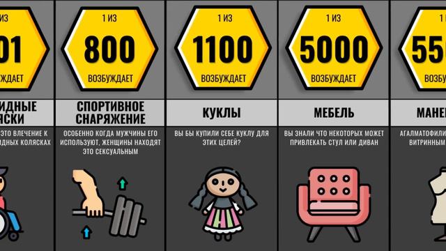 Вещи Которые Нас Возбуждают смотреть онлайн
