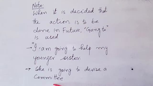 Future Indefinite | Simple | Use | Syntax| Examples |Use of going to | смотреть онлайн
