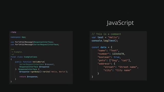 My Top 5 Visual Studio Code Themes 2022 смотреть онлайн