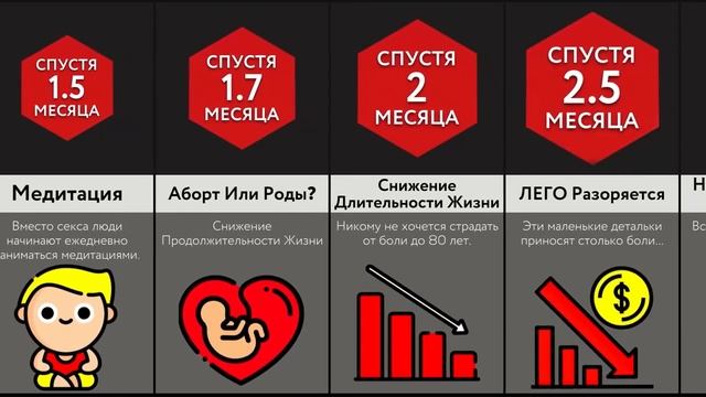 Если Бы Боль Не Прекращалась смотреть онлайн