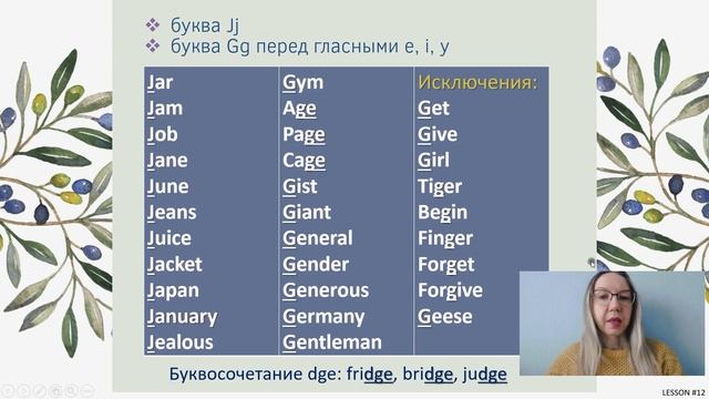 Lesson #12. Звуки [ʒ] и [dʒ] / Курс по произношению Read Propely / Звуки английского языка смотреть онлайн