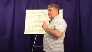 Хасай Алиев  Комплекс упражнений "Звезда саморегуляции"