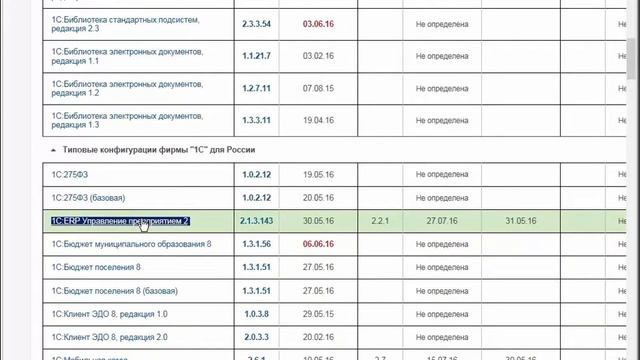 Методика и практика разработки тестов - Автоматизированное тестирование прикладных решений в 1С смотреть онлайн