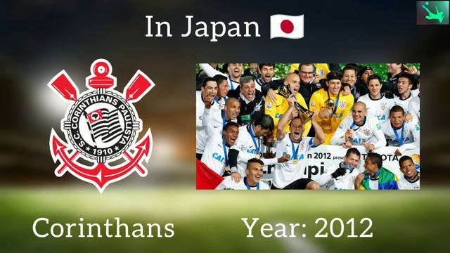 Winners of FIFA World Club Cup 2000 - 2021 смотреть онлайн