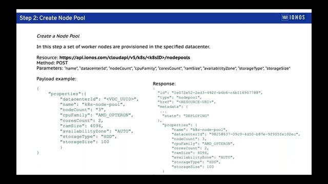 Introduction to 1&1 IONOS Enterprise Cloud Managed Kubernetes смотреть онлайн