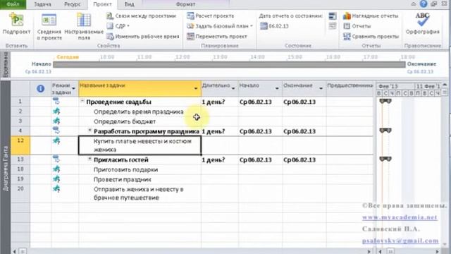 Шаг 7. Microsoft Project Редактирование длины строк с задачами смотреть онлайн