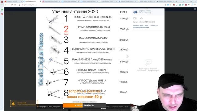 Антенна для цифрового тв 2022 смотреть онлайн