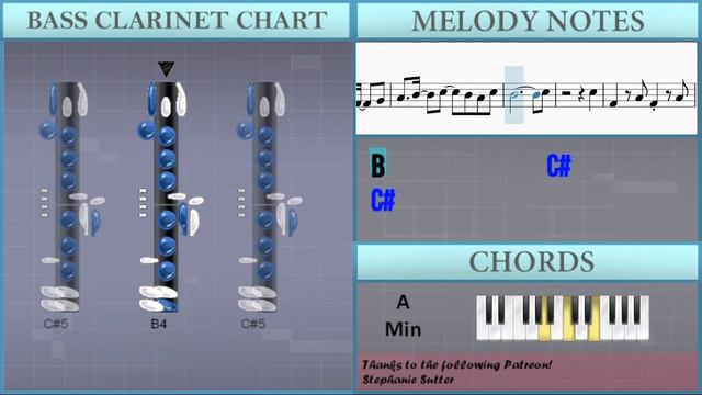 How to play Queencard by GI DLE on Bass Clarinet (Tutorial) смотреть онлайн