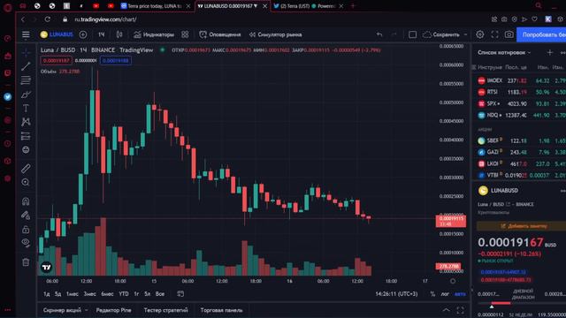 ПОСЛЕДНИЙ ШАНС TERRA LUNA И UST | ЧТО ДЕЛАТЬ С ТОКЕНОМ UST ? | СТОИТ ЛИ ПОКУПАТЬ LUNA ? смотреть онлайн