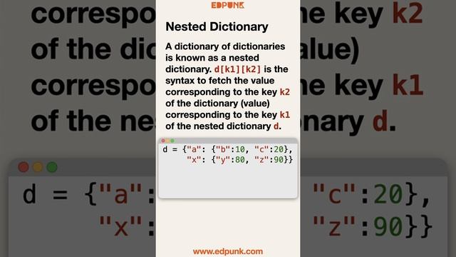 [Day 81] Creating & Using a Nested Dictionary in Python | Learn Python | Light Mode #100daysofpytho смотреть онлайн