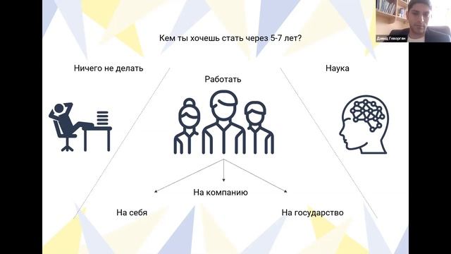 Бизнес-кейсы смотреть онлайн