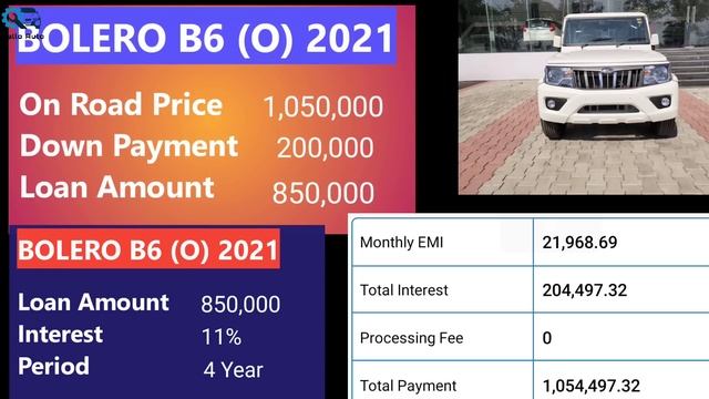 Mahindra Bolero 2021 Top Model| Bolero on road price 2021 | mahindra bolero 2021 new model top mode смотреть онлайн