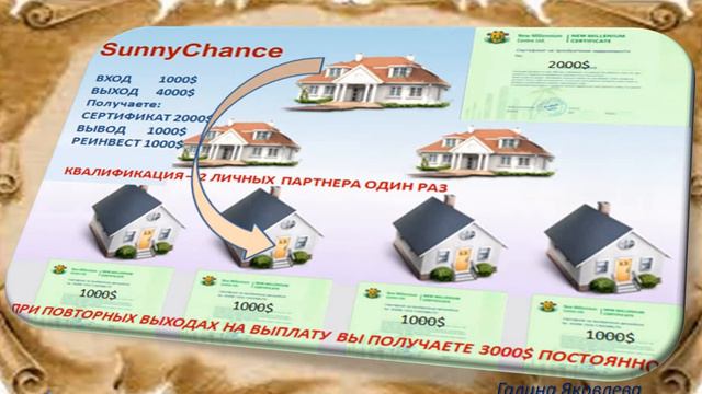 Б.А.Ц - ПРАВИЛЬНАЯ ЦЕЛЬ С КОМПАНИЕЙ New Millennium Centr LTD/ от 02.06.2020г - Галина Яковлева смотреть онлайн