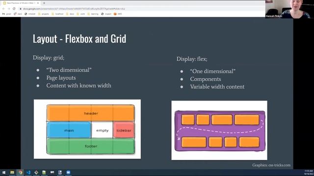 Best Practices of Modern Web Development смотреть онлайн