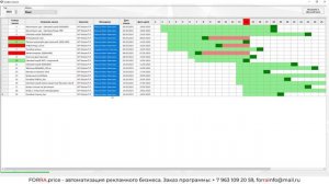 График производства в FORRA.price