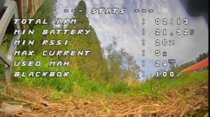 полёты на fpv дроне