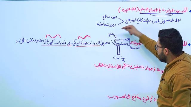 محاضرة رقم_37_فصل اول _ تطبيقات المتسعة