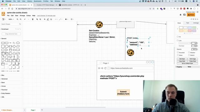 SameSite Cookie | Lax Vs Strict Cookies
