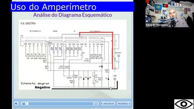 Analise do Esquema do Amperímetro Samwa YX-360TRx! смотреть онлайн