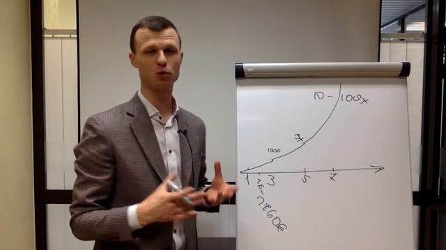 Kaip Realiai Atrodo Sėkmė Tinklinės Rinkodaros Versle?