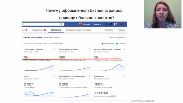 Как оформленная бизнес-страница приводит больше клиентов смотреть онлайн