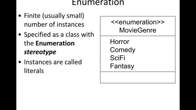 00210 introduction to uml смотреть онлайн