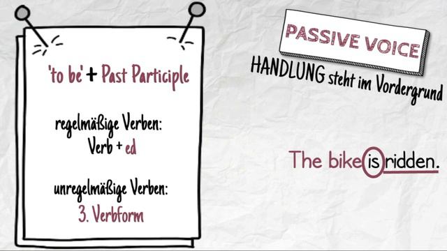PASSIVE VOICE смотреть онлайн