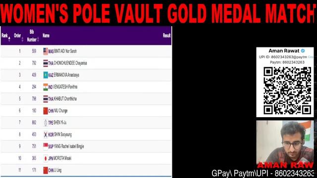 ?Final : Day -14 (2 Oct.) Asian Games 2023 | Table Tennis Final, Badminton, Archery смотреть онлайн