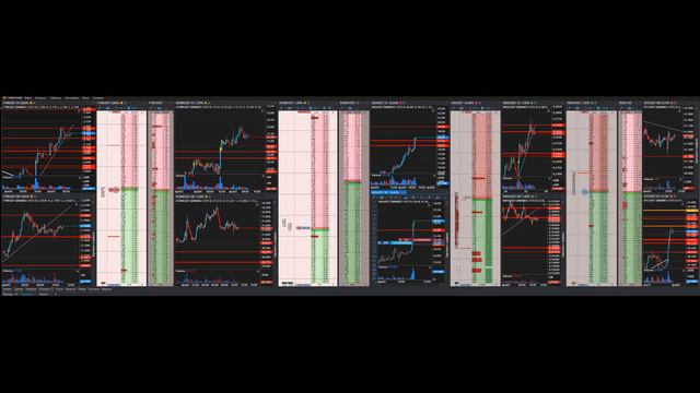 Скальпинг. Пробой уровня в лонг. 500$ за 15 минут #tiger #cscalp смотреть онлайн