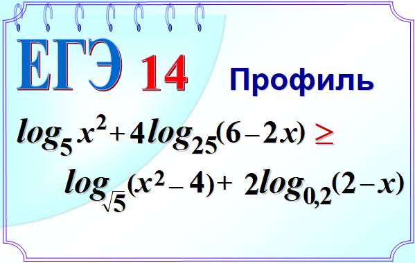 Свойства логарифмов смотреть онлайн