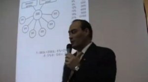 Маркетинг-План Amway. Александр Адамиди,  2009 г.