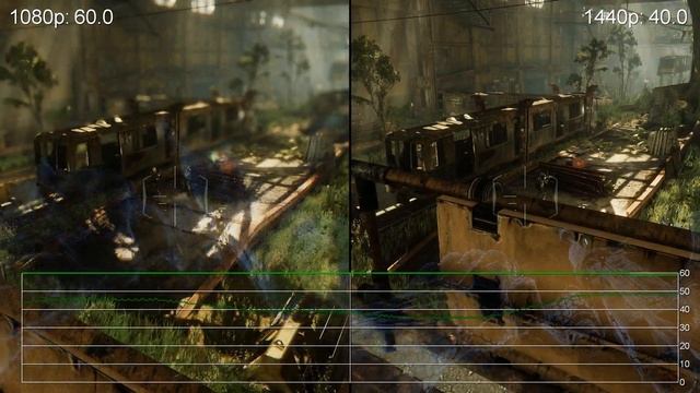 Crysis 3: GeForce GTX 760 1080p vs. 1440p Frame-Rate Tests смотреть онлайн