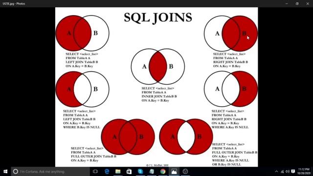 SQL Joins | Inner, Left, Right, Full Join | Venn diagrams #SQLjoins #DBMS #interviewquestionsDBMS смотреть онлайн