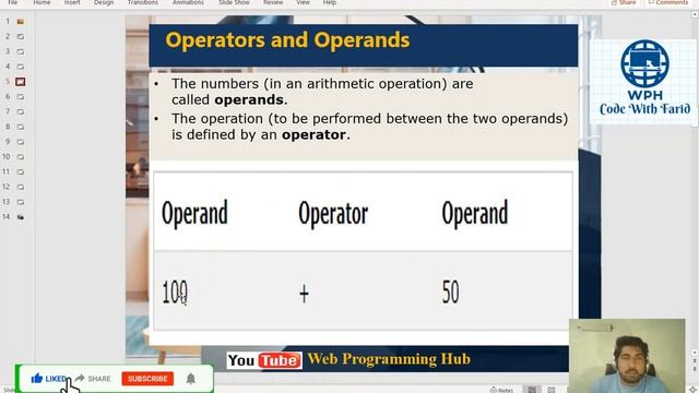 What is an arithmetic operator? | What is the operator precedence? in Urdu Hindi смотреть онлайн